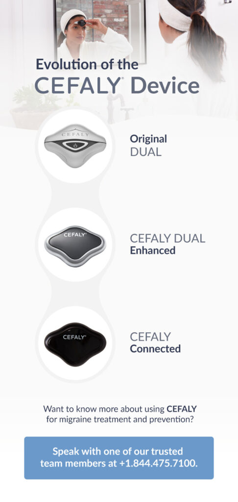 The Evolution of CEFALY The Evolution of CEFALY