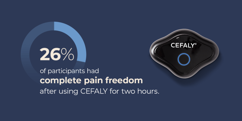 Explore CEFALY's Clinical Studies Explore CEFALY's Clinical Studies