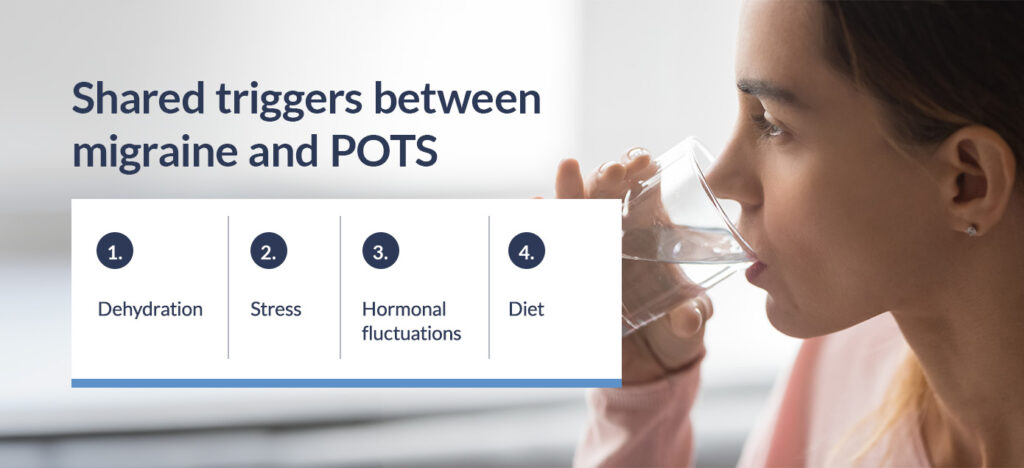 Shared triggers between migraine and POTS